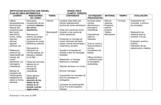 INSTITUCION EDUCATIVA SAN RAFAEL GRADO ONCE
PLAN DE AREA INFORMATICA CUARTO PERIODO
LOGROS INDICADORES
DE LOGRO
TEMAS CONTENIDOS ACTIVIDADES
PEDAGÓGICAS
MATERIAL TIEMPO EVALUACIÓN
Utilizar
apropiadamente
las funciones
básicas del
programa para
leer correo
electrónico,
enviar, recibir,
reenviar,
eliminar,
adjuntar
archivos, etc.
Reflexionar
sobre el uso
responsable del
manejo del
correo
electrónico y la
mensajería
instantánea.
Manejar el
programa de
mecanografía
trabajando los
dedos en forma
eficiente..
Demuestra
comprensión de los
conceptos básicos
del correo
electrónico.
Reconoce el
entorno de trabajo
que presenta un
programa de correo
electrónico (cliente)
Demuestra la
utilización de
normas básicas de
etiqueta y respeto
en la Red.
Utiliza las funciones
básicas de un
servicio de
mensajería
instantánea.
Ubica adecua-
damente la
posición de los
dedos de las
manos en el
teclado cuando
digita textos
Internet
Mecanografí
a
Localizar sitios Web que
ofrecen gratuitamente
servicio de correo electrónico
Crear una cuenta de correo
Acceder a una cuenta de
correo electrónico
Componer un mensaje de
correo (dirección del desti-
natario, asunto del mensaje y
contenido) y enviarlo
Acceder a la bandeja de
entrada y abrir los mensajes
recibidos
Responder un mensaje
Reenviar un mensaje
Adjuntar archivos a un correo
Eliminar mensajes
Comprender los mensajes de
error de mensajes no
entregados
Lecciones de mecanografía
de la 76 a la 80 programa
Sestype
Consulta sobre
correos
electrónicos y
mensajería
instantánea.
Exposiciones
sobre la
netiqueta.
Crea su correo y
hace simulacros
con los
compañeros de
trabajo.
Utiliza micrófono
y audífonos para
la mensajería
instantánea.
Sala de
sistemas
Programa
Internet
Explorer
Tablero
Marcadores
10 horas. Sustentación de
consultas y dominio
de conceptos.
Realización de
prácticas para la
conexión a la red.
Evaluación escrita y
práctica.
Valoración de las
exposiciones y talleres
Reformado 15 de enero de 2009
 