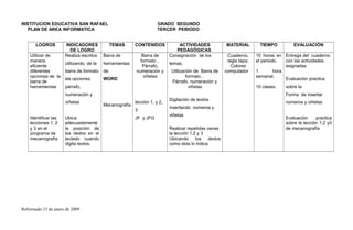 INSTITUCION EDUCATIVA SAN RAFAEL GRADO SEGUNDO
PLAN DE AREA INFORMATICA TERCER PERIODO
LOGROS INDICADORES
DE LOGRO
TEMAS CONTENIDOS ACTIVIDADES
PEDAGÓGICAS
MATERIAL TIEMPO EVALUACIÓN
Utilizar de
manera
eficiente
diferentes
opciones de la
barra de
herramientas
Identificar las
lecciones 1, 2
y 3 en el
programa de
mecanografía
Realiza escritos
utilizando, de la
barra de formato
las opciones
párrafo,
numeración y
viñetas
Ubica
adecuadamente
la posición de
los dedos en el
teclado cuando
digita textos.
Barra de
herramientas
de
WORD
Mecanografía
Barra de
formato ,
Párrafo,
numeración y
viñetas
lección 1, y 2,
3
JF y JFG
Consignación de los
temas.
Utilización de Barra de
formato ,
Párrafo, numeración y
viñetas
Digitación de textos
insertando números y
viñetas
Realizar repetidas veces
la lección 1,2 y 3
Ubicando los dedos
como esta lo indica
Cuaderno,
regla lápiz.
Colores
computador
10 horas en
el periodo.
1 hora
semanal.
10 clases.
Entrega del cuaderno
con las actividades
asignadas
Evaluación practica
sobre la
Forma de insertar
números y viñetas
Evaluación practica
sobre la lección 1,2 y3
de mecanografía
Reformado 15 de enero de 2009
 