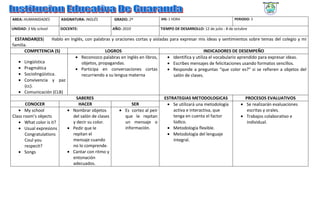 AREA: HUMANIDADES       ASIGNATURA: INGLÉS        GRADO: 2º               IHS: 1 HORA                              PERIODO: 3

UNIDAD: 3 My school     DOCENTE:                  AÑO: 2010               TIEMPO DE DESARROLLO: 12 de julio - 8 de octubre

 ESTANDAR(ES)       Hablo en Inglés, con palabras y oraciones cortas y aisladas para expresar mis ideas y sentimientos sobre temas del colegio y mi
familia.
       COMPETENCIA (S)                          LOGROS                                            INDICADORES DE DESEMPEÑO
                               • Reconozco palabras en inglés en libros,      • Identifica y utiliza el vocabulario aprendido para expresar ideas.
   • Lingüística                   objetos, propagandas.                      • Escribes mensajes de felicitaciones usando formatos sencillos.
   • Pragmática                • Participa en conversaciones cortas           • Responde a preguntas “que color es?” si se refieren a objetos del
   • Sociolingüística.             recurriendo a su lengua materna                salón de clases.
   • Convivencia y paz
       (cc).
   • Comunicación (CLB)
                                SABERES                                      ESTRATEGIAS METODOLOGICAS                  PROCESOS EVALUATIVOS
       CONOCER                   HACER                      SER               • Se utilizará una metodología          • Se realizarán evaluaciones
   • My school             • Nombrar objetos           • Es cortez al peir        activa e interactiva, que              escritas y orales.
Class room’s objects          del salón de clases        que le repitan           tenga en cuenta el factor           • Trabajos colaborativo e
   • What color is it?        y decir su color.          un mensaje o             lúdico.                                individual.
   • Usual expresions      • Pedir que le                información.         • Metodología flexible.
       Congratulations        repitan el                                      • Metodología del lenguaje
       Coul you               mensaje cuando                                      integral.
       respecit?              no lo comprende.
   • Songs                 • Cantar con ritmo y
                              entonación
                              adecuados.
 