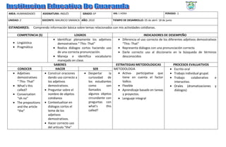 AREA: HUMANIDADES         ASIGNATURA: INGLÉS           GRADO: 6º             IHS: 1 HORA                             PERIODO: 2

UNIDAD: 2                 DOCENTE: MAURICIO SIMANCA AÑO: 2010                TIEMPO DE DESARROLLO: 05 de abril- 18 de junio

ESTANDAR(ES).      Comprendo información básica sobre temas relacionados con mis actividades cotidianas.

       COMPETENCIA (S)                             LOGROS                                          INDICADORES DE DESEMPEÑO
                                   • Identificar plenamente los adjetivos        • Diferencia el uso correcto de los diferentes adjetivos demostrativos
   • Lingüística                       demostrativos “ This- That”                  “This- That”
   • Pragmática                    • Realiza diálogos cortos haciendo uso        • Representa diálogos con una pronunciación correcta
                                       de una correcta pronunciación.            • Darle correcto uso al diccionario en la búsqueda de términos
                                   • Maneja e identifica vocabulario                desconocidos
                                       manejado en clase.
                                    SABERES                                     ESTRATEGIAS METODOLOGICAS                PROCESOS EVALUATIVOS
       CONOCER                       HACER                        SER          METODOLOGIA                            • Escrito-oral
   •   Adjetives           •   Construir oraciones        • Despertar       la   • Activa- participativa que          • Trabajo individual grupal.
       demostratives           dando uso correcto a           curiosidad de         tiene en cuenta el factor         • Trabajo        colaborativo   e
       “ This- That”           los adjetivos                  los estudiantes       lúdico.                               interactivo.
   •   What’s this             demostrativos.                 como        son    • Flexible                           • Orales (dramatizaciones y
       called?             •   Preguntar sobre el             llamados           • Aprendizaje basado en tareas           diálogos)
   •   Conversation            nombre de objetos              algunos objetos       y proyectos.
       “oh no”                 cotidianos                     circundante con    • Lenguaje integral
   •   The prepositions    •   Contextualizar en              preguntas con
       and the article         diálogos cortos el             what’s      this
       “the”                   teme de los                    called?
                               adjetivos
                               demostrativos.
                           •   Hacer correcto uso
                               del artículo “the"
 