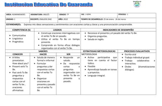 AREA: HUMANIDADES       ASIGNATURA: INGLÉS         GRADO: 7º             IHS: 1 HORA                           PERIODO: 1

UNIDAD: 1              DOCENTE: ENAUDIS DIAZ      AÑO: 2010             TIEMPO DE DESARROLLO: 25 de enero - 26 de marzo

ESTANDAR(ES).   Expreso mis ideas sensaciones y sentimientos con oraciones cortas y claras y una pronunciación comprensible.

      COMPETENCIA (S)                        LOGROS                                       INDICADORES DE DESEMPEÑO
                              • Construye oraciones interrogativas con   • Reconoce el presente y el pasado del verbo To Be.
   • Comunicativa                el verbo To Be en pasado.               • Organiza preguntas.
   • Lingüística              • Utiliza el verbo To Be en tiempo         • Saluda en inglés.
   • Pragmática                  presente.
                              • Comprende en forma eficaz diálogos
                                 organizados con el verbo To Be.
                               SABERES                                  ESTRATEGIAS METODOLOGICAS              PROCESOS EVALUATIVOS
     CONOCER                    HACER                     SER          METODOLOGIA                           • Escrito-oral
   • A littles             • Saluda de manera       • Responde      un   • Activa- participativa que         • Trabajo individual grupal.
     presetation.            formal e informal         saludo.              tiene en cuenta el factor        • Trabajo       colaborativo    e
     How abaut you?        • Formular               • Da respuestas         lúdico.                             interactivo.
   • Present verb To         preguntas y dar           cortas        a   • Flexible                          • Orales         (dramatizaciones
     Be.                     respuestas cortas         preguntas         • Aprendizaje basado en tareas         diálogos)
   • Past verb To Be         con el verbo To           organizadas con      y proyectos.
     preguntas y             Be.                       verbo To Be en    • Lenguaje integral.
     respuestas            • Organizar                 presente      y
     cortas con el           oraciones en              pasado.
     verbo To be ,           presente y pasado
     oraciones               con el verbo To
     afirmativas             Be.
 