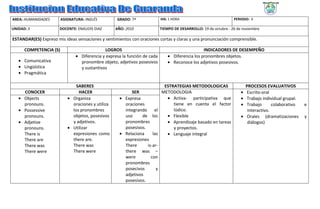 AREA: HUMANIDADES       ASIGNATURA: INGLÉS         GRADO: 7º               IHS: 1 HORA                            PERIODO: 4

UNIDAD: 5              DOCENTE: ENAUDIS DIAZ       AÑO: 2010               TIEMPO DE DESARROLLO: 19 de octubre - 26 de noviembre

ESTANDAR(ES) Expreso mis ideas sensaciones y sentimientos con oraciones cortas y claras y una pronunciación comprensible.

      COMPETENCIA (S)                         LOGROS                                             INDICADORES DE DESEMPEÑO
                               • Diferencia y expresa la función de cada       • Diferencia los pronombres objetos.
   • Comunicativa                pronombre objeto, adjetivos posesivos         • Reconoce los adjetivos posesivos.
   • Lingüística                 y sustantivos
   • Pragmática

                               SABERES                                    ESTRATEGIAS METODOLOGICAS                       PROCESOS EVALUATIVOS
     CONOCER                    HACER                     SER            METODOLOGIA                                  •    Escrito-oral
   • Objects               • Organiza                • Expresa             • Activa- participativa que                •    Trabajo individual grupal.
     pronouns.               oraciones y utiliza       oraciones              tiene en cuenta el factor               •    Trabajo      colaborativo    e
   • Possessive              los pronombres            integrando     el      lúdico.                                      interactivo.
     pronouns.               objetos, posesivos        uso      de los     • Flexible                                 •    Orales (dramatizaciones      y
   • Adjetive                y adjetivos.              pronombres          • Aprendizaje basado en tareas                  diálogos)
     pronouns.             • Utilizar                  posesivos.             y proyectos.
     There is                expresiones como        • Relaciona     las   • Lenguaje integral
     There are               there are.                expresiones
     There was               There was                 There      is-ar-
     There were              There were                there was –
                                                       were         con
                                                       pronombres
                                                       posecivos       y
                                                       adjetivos
                                                       posesivos.
 
