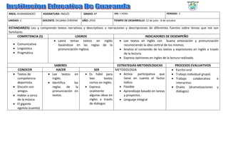 AREA: HUMANIDADES         ASIGNATURA: INGLÉS         GRADO: 8º               IHS: 1 HORA                              PERIODO: 3

UNIDAD: 3                 DOCENTE: DILSANA CERVERA   AÑO: 2010               TIEMPO DE DESARROLLO: 12 de julio - 8 de octubre

ESTANDAR(ES) Leo y comprendo        textos narrativos y descriptivos o narraciones y descripciones de diferentes fuentes sobre temas que me son
familiares.
       COMPETENCIA (S)                         LOGROS                                             INDICADORES DE DESEMPEÑO
                           •        Leerá temas textos en inglés                 • Lee textos en inglés con buena entonación y pronunciación
   • Comunicativa                   basándose en las reglas de la                  reconociendo la idea central de los mismos.
   • Lingüística                    pronunciación inglesa.                       • Analiza el contenido de los textos y expresiones en inglés a través
   • Pragmática                                                                    de la lectura.
                                                                                 • Expresa opiniones en ingles de la lectura realizada.

                                 SABERES                                      ESTRATEGIAS METODOLOGICAS                      PROCESOS EVALUATIVOS
       CONOCER                    HACER                     SER              METODOLOGIA                                 •    Escrito-oral
   •   Textos de             • Lee textos en           • Es hábil para         • Activa- participativa que               •    Trabajo individual grupal.
       competencia             inglés.                   leer       textos        tiene en cuenta el factor              •    Trabajo      colaborativo    e
       deportista.           • Identifica    las         cortos en inglés.        lúdico.                                     interactivo.
   •   Discutir con            reglas     de  la       • Expresa               • Flexible                                •    Orales (dramatizaciones      y
       amigos.                 pronunciación en          oralmente             • Aprendizaje basado en tareas                 diálogos)
   •   Hablar a cerca          textos.                   algunas ideas en         y proyectos.
       de la música                                      ingles a través       • Lenguaje integral
   •   El gigante                                        de diálogos
       egoísta (cuento)
 