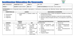AREA: HUMANIDADES      ASIGNATURA: INGLÉS          GRADO: 8º                IHS: 1 HORA                            PERIODO: 4

UNIDAD: 4              DOCENTE: DILSANA CERVERA    AÑO: 2010                TIEMPO DE DESARROLLO: 19 de octubre - 26 de noviembre

ESTANDAR(ES) Leo y comprendo textos narrativos y descriptivos o narraciones y descripciones de diferentes fuentes sobre temas que me son
familiares.
       COMPETENCIA (S)                   LOGROS                                            INDICADORES DE DESEMPEÑO
                           • Comprenderá y analizará textos en          • Comprenderá textos a través de preguntas realizadas con base en
   • Comunicativa            inglés.                                       los textos desarrollados.
   • Lingüística                                                        • Sustenta las preguntas realizadas a través de los textos estudiados.
   • Pragmática                                                         • Resalta las ideas principales del texto y crea preguntas a partir de la
                                                                           misma.

                              SABERES                                        ESTRATEGIAS METODOLOGICAS                     PROCESOS EVALUATIVOS
     CONOCER                    HACER                      SER              METODOLOGIA                                •    Escrito-oral
   • Cuentos.              • Leer y analizar los     • Es capaz de            • Activa- participativa que              •    Trabajo individual grupal.
   • Lectura de              textos leídos.            responder                 tiene en cuenta el factor             •    Trabajo      colaborativo    e
     textos.               • Escribe algunos           preguntas        a        lúdico.                                    interactivo.
   • Temas                   textos en ingles.         cerca de textos        • Flexible                               •    Orales (dramatizaciones      y
     deportivos.                                       leídos.                • Aprendizaje basado en tareas                diálogos)
                                                     • Comprende        y        y proyectos.
                                                       analiza        los     • Lenguaje integral
                                                       textos leídos.
 