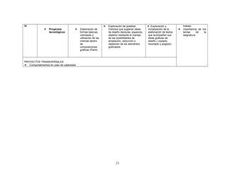 trabajo.
 Importancia de los
temas de la
asignatura
IV
 Proyectos
tecnológicos
 Elaboración de
formas básicas,
coloreado y
utilización de las
mismas dentro
de
composiciones
graficas (Paint)
 Exploración de posibles
módulos que sugieran ideas
de diseño (texturas, espacios,
objetos) mediante el manejo
de las posibilidades de
ampliación, reducción o
repetición de los elementos
graficados.
 Exploración y
inicialización de la
elaboración de textos
que acompañen sus
ideas graficas de
diseño ( copiado,
recortado y pegado).
PROYECTOS TRANSVERSALES
 Comportamientos en caso de calamidad
21
 