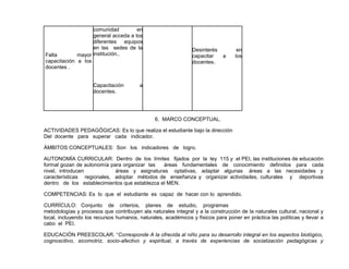 Falta mayor
capacitación a los
docentes .
comunidad en
general acceda a los
diferentes equipos
en las sedes de la
institución..
Capacitación a
docentes.
Desinterés en
capacitar a los
docentes.
6. MARCO CONCEPTUAL.
ACTIVIDADES PEDAGÓGICAS: Es lo que realiza el estudiante bajo la dirección
Del docente para superar cada indicador.
ÁMBITOS CONCEPTUALES: Son los indicadores de logro.
AUTONOMÍA CURRICULAR: Dentro de los límites fijados por la ley 115 y el PEI, las instituciones de educación
formal gozan de autonomía para organizar las áreas fundamentales de conocimiento definidos para cada
nivel, introducen áreas y asignaturas optativas, adaptar algunas áreas a las necesidades y
características regionales, adoptar métodos de enseñanza y organizar actividades, culturales y deportivas
dentro de los establecimientos que establezca el MEN.
COMPETENCIAS: Es lo que el estudiante es capaz de hacer con lo aprendido.
CURRÍCULO: Conjunto de criterios, planes de estudio, programas
metodologías y procesos que contribuyen ala naturales integral y a la construcción de la naturales cultural, nacional y
local, incluyendo los recursos humanos, naturales, académicos y físicos para poner en práctica las políticas y llevar a
cabo el PEI.
EDUCACIÓN PREESCOLAR. “Corresponde A la ofrecida al niño para su desarrollo integral en los aspectos biológico,
cognoscitivo, sicomotriz, socio-afectivo y espiritual, a través de experiencias de socialización pedagógicas y
 