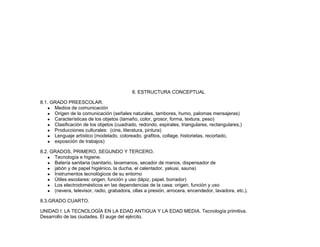 8. ESTRUCTURA CONCEPTUAL
8.1. GRADO PREESCOLAR.
● Medios de comunicación
● Origen de la comunicación (señales naturales, tambores, humo, palomas mensajeras)
● Características de los objetos (tamaño, color, grosor, forma, textura, peso)
● Clasificación de los objetos (cuadrado, redondo, espirales, triangulares, rectangulares,)
● Producciones culturales: (cine, literatura, pintura)
● Lenguaje artístico (modelado, coloreado, grafitos, collage, historietas, recortado,
● exposición de trabajos)
8.2. GRADOS, PRIMERO, SEGUNDO Y TERCERO.
● Tecnología e higiene.
● Batería sanitaria (sanitario, lavamanos, secador de manos, dispensador de
● jabón y de papel higiénico, la ducha, el calentador, yakusi, sauna)
● Instrumentos tecnológicos de su entorno
● Útiles escolares: origen, función y uso (lápiz, papel, borrador)
● Los electrodomésticos en las dependencias de la casa: origen, función y uso
● (nevera, televisor, radio, grabadora, ollas a presión, arrocera, encendedor, lavadora, etc.).
8.3.GRADO CUARTO.
UNIDAD I: LA TECNOLOGÍA EN LA EDAD ANTIGUA Y LA EDAD MEDIA. Tecnología primitiva.
Desarrollo de las ciudades. El auge del ejército.
 