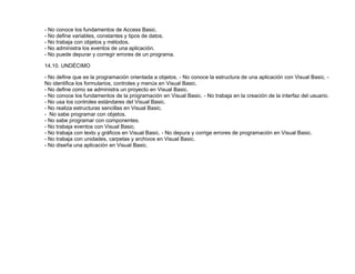 - No conoce los fundamentos de Access Basic.
- No define variables, constantes y tipos de datos.
- No trabaja con objetos y métodos.
- No administra los eventos de una aplicación.
- No puede depurar y corregir errores de un programa.
14.10. UNDÉCIMO
- No define que es la programación orientada a objetos. - No conoce la estructura de una aplicación con Visual Basic. -
No identifica los formularios, controles y menús en Visual Basic.
- No define como se administra un proyecto en Visual Basic.
- No conoce los fundamentos de la programación en Visual Basic. - No trabaja en la creación de la interfaz del usuario.
- No usa los controles estándares del Visual Basic.
- No realiza estructuras sencillas en Visual Basic.
- No sabe programar con objetos.
- No sabe programar con componentes.
- No trabaja eventos con Visual Basic.
- No trabaja con texto y gráficos en Visual Basic. - No depura y corrige errores de programación en Visual Basic.
- No trabaja con unidades, carpetas y archivos en Visual Basic.
- No diseña una aplicación en Visual Basic.
 