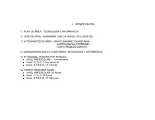 1. IDENTIFICACIÓN.
1.1. PLAN DE ÁREA: TECNOLOGÍA E INFORMÁTICA.
1.2. JEFE DE ÁREA: INGENIERO CARLOS MIGUEL DE LUQUE DG.
1.3. INTEGRANTES DE ÁREA : BRAVO RAMÍREZ CANDELARIA
GARZÓN GAONA PEDRO NEL
HUEPA VÁSQUEZ AMPARO
1.4. ASIGNATURAS QUE LO CONFORMAN: TECNOLOGÍA E INFORMÁTICA.
1.5. INTENSIDAD HORARIA POR NIVELES:
● NIVEL PREESCOLAR: 1 hora semanal.
● Nivel 1,2,3,4,5: 1 hora semanal
● Nivel : 6,7,8,9,10, 11: 2 horas
1.6. TIEMPO PROBABLE ANUAL:
● NIVEL PREESCOLAR: 20 horas.
● Nivel 1,2,3,4,5: 20 horas.
● Nivel : 6,7,8,9,10, 11: 40 horas.
 
