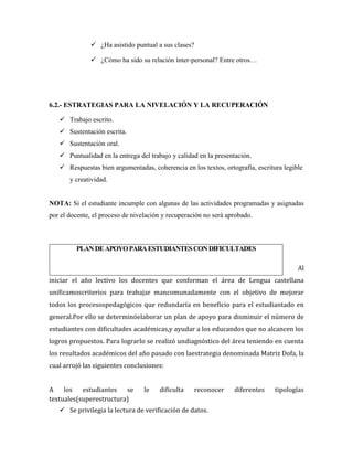  ¿Ha asistido puntual a sus clases?
 ¿Cómo ha sido su relación ínter-personal? Entre otros…
6.2.- ESTRATEGIAS PARA LA NIVELACIÓN Y LA RECUPERACIÓN
 Trabajo escrito.
 Sustentación escrita.
 Sustentación oral.
 Puntualidad en la entrega del trabajo y calidad en la presentación.
 Respuestas bien argumentadas, coherencia en los textos, ortografía, escritura legible
y creatividad.
NOTA: Si el estudiante incumple con algunas de las actividades programadas y asignadas
por el docente, el proceso de nivelación y recuperación no será aprobado.
Al
iniciar el año lectivo los docentes que conforman el área de Lengua castellana
unificamoscriterios para trabajar mancomunadamente con el objetivo de mejorar
todos los procesospedagógicos que redundaría en beneficio para el estudiantado en
general.Por ello se determinóelaborar un plan de apoyo para disminuir el número de
estudiantes con dificultades académicas,y ayudar a los educandos que no alcancen los
logros propuestos. Para lograrlo se realizó undiagnóstico del área teniendo en cuenta
los resultados académicos del año pasado con laestrategia denominada Matriz Dofa, la
cual arrojó las siguientes conclusiones:
A los estudiantes se le dificulta reconocer diferentes tipologías
textuales(superestructura)
 Se privilegia la lectura de verificación de datos.
PLANDEAPOYOPARAESTUDIANTESCONDIFICULTADES
 
