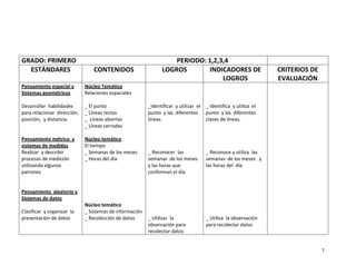 Plan de area matematica grado primero | PDF