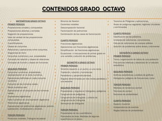 CONTENIDOS GRADO OCTAVO

            MATEMÁTICAS GRADO OCTAVO                   Binomio de Newton                       ...