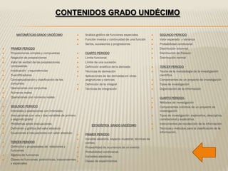 CONTENIDOS GRADO UNDÉCIMO

        MATEMÁTICAS GRADO UNDÉCIMO                       Análisis gráfico de funciones especia...