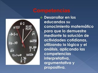

Desarrollar en los
educandos su
conocimiento matemático
para que lo demuestre
mediante la solución de
actividades cotidianas,
utilizando la lógica y el
análisis, aplicando las
competencias
interpretativa,
argumentativa y
propositiva.

 