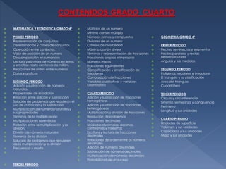 CONTENIDOS GRADO CUARTO


MATEMATICA Y ESTADÍSTICA GRADO 4º














PRIMER PERIODO
Representación de conjuntos.
Determinación y clases de conjuntos.
Operación entre conjuntos.
Valor de posición de un numero
Descomposición en sumandos
Lectura y escritura de números en letras
y en cifras hasta centenas de millón.
Relaciones de orden entre números
Datos y graficas






























SEGUNDO PERIODO
Adición y sustracción de números
naturales
Propiedades de la adición
Relación entre adición y sustracción
Solución de problemas que requieran el
uso de la adición y la sustracción
Multiplicación de números naturales y
sus propiedades
Términos de la multiplicación
Multiplicaciones abreviadas
Relación entre la multiplicación y la
división.
División de números naturales
Términos de la división
Solución de problemas que requieren
de la multiplicación y la división
Frecuencia y moda






















TERCER PERIODO

Múltiplos de un numero
Mínimo común múltiplo
Números primos y compuestos
Divisores de un numero
Criterios de divisibilidad
Máximo común divisor
Términos y representación de fracciones
Fracciones propias e impropias
Números mixtos
Fracciones equivalentes
Complificación y simplificación de
fracciones
Comparación de fracciones
Variables cualitativas y variables
cuantitativa
CUARTO PERIODO
Adición y sustracción de fracciones
homogéneas
Adición y sustracción de fracciones
heterogéneas
Multiplicación y división de fracciones
Resolución de problemas
Fracciones decimales
Unidades decimales: decimas,
centésimas y milésimas
Escritura y lectura de fracciones
decimales
Relaciones de orden entre os números
decimales
Adición de números decimales
Sustracción de números decimales
Multiplicación de números decimales
Probabilidad de un suceso



GEOMETRIA GRADO 4º



PRIMER PERIODO
Rectas, semirrectas y segmentos
Rectas paralelas y rectas
perpendiculares
Ángulos y sus medidas











SEGUNDO PERIODO
Polígonos: regulares e irregulares
El triangulo y su clasificación
Área del triangulo
Cuadrilátero









TERCER PERIODO
Circulo y circunferencias
Simetría, semejanza y congruencia
Perímetro
Longitud y sus unidades









CUARTO PERIODO
Unidades de superficie
Volumen y sus unidades
Capacidad y sus unidades
Masa y sus unidades

 