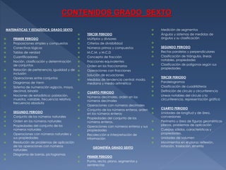 CONTENIDOS GRADO SEXTO
MATEMÁTICAS Y ESTADÌSTICA GRADO SEXTO




























PRIMER PERIODO
Proposiciones simples y compuestas
Conectivos lógicos
Tablas de verdad
Cuantificadores
Noción, clasificación y determinación
de conjuntos
Relación de pertenencia, igualdad y de
inclusión
Operaciones entre conjuntos
Diagramas de Venn
Sistema de numeración egipcio, maya,
decimal, binario
Nociones de estadística: población,
muestra, variable, frecuencia relativa,
frecuencia absoluta



SEGUNDO PERIODO
Conjunto de los números naturales
Orden en los números naturales
Propiedades del conjunto de los
números naturales
Operaciones con números naturales y
sus propiedades
Resolución de problemas de aplicación
de las operaciones con números
naturales
Diagrama de barras, pictogramas














TERCER PERIODO
Múltiplos y divisores
Criterios de divisibilidad
Números primos y compuestos
M.C.M. y M.C.D
Concepto de fracción
Fracciones equivalentes
Orden en los fraccionarios
Operaciones con fracciones
Solución de ecuaciones
Medidas de tendencia central: moda,
mediana y media aritmética




















CUARTO PERIODO
Números decimales, orden en los
números decimales
Operaciones con números decimales
Conjunto de los números enteros, orden
en los números enteros
Propiedades del conjunto de los
números enteros.
Operaciones con números enteros y sus
propiedades
Recolección e interpretación de
información











GEOMETRÌA GRADO SEXTO



PRIMER PERIODO
Punto, recta, plano, segmentos y
semirrectas

Medición de segmentos
Ángulos y sistemas de medidas de
ángulos y su clasificación
SEGUNDO PERIODO
Rectas paralelas y perpendiculares
Clasificación de triángulos, líneas
notables, propiedades
Clasificación de polígonos según sus
propiedades
TERCER PERIODO
Paralelogramos
Clasificación de cuadriláteros
Definición de círculo y circunferencia
Líneas notables del círculo y la
circunferencia, representación gráfica
CUARTO PERIODO
Unidades de longitud y de área,
conversiones
Perímetro y área de figuras geométricas
planas, problemas de aplicación
Cuerpos sólidos, características y
propiedades.
Unidades de volumen
Movimientos en el plano: reflexión,
rotación, traslación, simetría

 