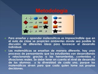 



Para enseñar y aprender matemáticas es imprescindible que en
el aula de clase se propicien ambientes donde sea posible la
discusión de diferentes ideas para favorecer el desarrollo
individual.
Las matemáticas se enseñan de manera diferente, hay unos
procesos de pensamiento que los estudiantes van desarrollando
y relacionando gracias a las herramientas, contenidos y
situaciones reales. Se debe tener en cuenta el nivel de desarrollo
de los alumnos y la diversidad de cada uno, porque las
matemáticas sirven para que cada quien tome sus propias
decisiones.

 