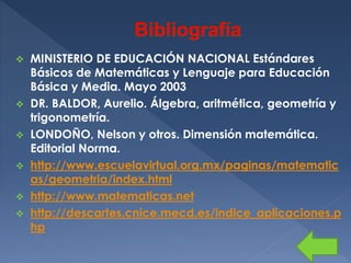 MINISTERIO DE EDUCACIÓN NACIONAL Estándares
Básicos de Matemáticas y Lenguaje para Educación
Básica y Media. Mayo 2003
 DR. BALDOR, Aurelio. Álgebra, aritmética, geometría y
trigonometría.
 LONDOÑO, Nelson y otros. Dimensión matemática.
Editorial Norma.
 http://www.escuelavirtual.org.mx/paginas/matematic
as/geometria/index.html
 http://www.matematicas.net
 http://descartes.cnice.mecd.es/indice_aplicaciones.p
hp


 