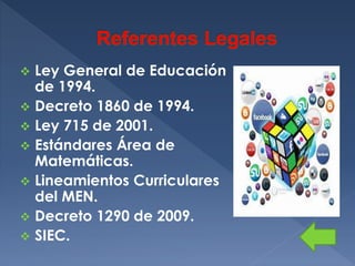 Ley General de Educación
de 1994.
 Decreto 1860 de 1994.
 Ley 715 de 2001.
 Estándares Área de
Matemáticas.
 Lineamientos Curriculares
del MEN.
 Decreto 1290 de 2009.
 SIEC.


 