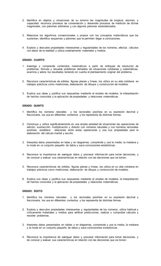 2. Identifica en objetos y situaciones de su entorno las magnitudes de longitud, volumen, y
capacidad; reconoce procesos de conservación y desarrolla procesos de medición de dichas
magnitudes, con patrones arbitrarios y con algunos patrones estandarizados.
3. Relaciona los algoritmos convencionales o propios con los conceptos matemáticos que los
sustentan, identifica esquemas y patrones que le permiten llegar a conclusiones.
4. Explora y descubre propiedades interesantes y regularidades de los números, efectúa cálculos
con datos de la realidad y utiliza creativamente materiales y medios.
GRADO: CUARTO
1. Investiga y comprende contenidos matemáticos a partir de enfoques de resolución de
problemas, formula y resuelve problemas derivados de situaciones cotidianas y matemáticas,
examina y valora los resultados teniendo en cuenta el planteamiento original del problema.
2. Reconoce características de sólidos, figuras planas y líneas, los utiliza en su vida cotidiana en
trabajos prácticos como mediciones, elaboración de dibujos y construcción de modelos.
3. Explica sus ideas y justifica sus respuestas mediante el empleo de modelos, la interpretación
de hechos conocidos y la aplicación de propiedades y relaciones matemáticas.
GRADO: QUINTO
1. Identifica los números naturales y los racionales positivos en su expresión decimal y
fraccionaria, los usa en diferentes contextos y los representa de distintas formas.
2. Construye y utiliza significativamente en una amplia variedad de situaciones las operaciones de
adición, sustracción, multiplicación y división con números naturales y con números racionales
positivos, establece relaciones entre estas operaciones y usa sus propiedades para la
elaboración del cálculo mental y escrito.
3. Interpreta datos presentados en talas y en diagramas, comprende y usa la media, la mediana y
la moda en un conjunto pequeño de datos y saca conclusiones estadísticas.
4. Reconoce la importancia de averiguar datos y procesar información para tomar decisiones, y
de conocer y evaluar sus características en relación con las decisiones que se tomen.
5. Reconoce características de sólidos, figuras planas y líneas, los utiliza en su vida cotidiana en
trabajos prácticos como mediciones, elaboración de dibujos y construcción de modelos.
6. Explica sus ideas y justifica sus respuestas mediante el empleo de modelos, la interpretación
de hechos conocidos y la aplicación de propiedades y relaciones matemáticas.
GRADO: SEXTO
1. Identifica los números naturales y los racionales positivos en su expresión decimal y
fraccionaria, los usa en diferentes contextos y los representa de distintas formas.
2. Explora y descubre propiedades interesantes y regularidades de los números, utiliza habitual y
críticamente materiales y medios para verificar predicciones, realizar y comprobar cálculos y
resolver problemas.
3. Interpreta datos presentados en tablas y en diagramas, comprende y usa la media, la mediana
y la moda en un conjunto pequeño de datos y saca conclusiones estadísticas.
4. Reconoce la importancia de averiguar datos y procesar información para tomar decisiones, y
de conocer y evaluar sus características en relación con las decisiones que se tomen.
 