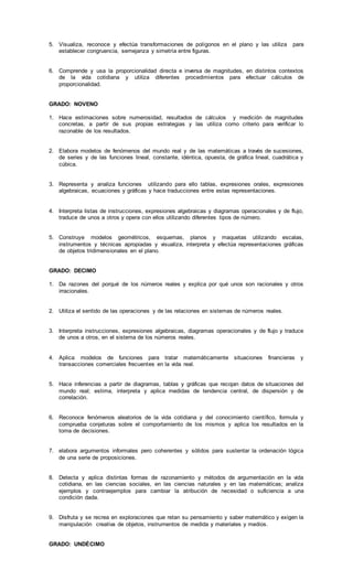 5. Visualiza, reconoce y efectúa transformaciones de polígonos en el plano y las utiliza para
establecer congruencia, semejanza y simetría entre figuras.
6. Comprende y usa la proporcionalidad directa e inversa de magnitudes, en distintos contextos
de la vida cotidiana y utiliza diferentes procedimientos para efectuar cálculos de
proporcionalidad.
GRADO: NOVENO
1. Hace estimaciones sobre numerosidad, resultados de cálculos y medición de magnitudes
concretas, a partir de sus propias estrategias y las utiliza como criterio para verificar lo
razonable de los resultados.
2. Elabora modelos de fenómenos del mundo real y de las matemáticas a través de sucesiones,
de series y de las funciones lineal, constante, idéntica, opuesta, de gráfica lineal, cuadrática y
cúbica.
3. Representa y analiza funciones utilizando para ello tablas, expresiones orales, expresiones
algebraicas, ecuaciones y gráficas y hace traducciones entre estas representaciones.
4. Interpreta listas de instrucciones, expresiones algebraicas y diagramas operacionales y de flujo,
traduce de unos a otros y opera con ellos utilizando diferentes tipos de número.
5. Construye modelos geométricos, esquemas, planos y maquetas utilizando escalas,
instrumentos y técnicas apropiadas y visualiza, interpreta y efectúa representaciones gráficas
de objetos tridimensionales en el plano.
GRADO: DECIMO
1. Da razones del porqué de los números reales y explica por qué unos son racionales y otros
irracionales.
2. Utiliza el sentido de las operaciones y de las relaciones en sistemas de números reales.
3. Interpreta instrucciones, expresiones algebraicas, diagramas operacionales y de flujo y traduce
de unos a otros, en el sistema de los números reales.
4. Aplica modelos de funciones para tratar matemáticamente situaciones financieras y
transacciones comerciales frecuentes en la vida real.
5. Hace inferencias a partir de diagramas, tablas y gráficas que recojan datos de situaciones del
mundo real; estima, interpreta y aplica medidas de tendencia central, de dispersión y de
correlación.
6. Reconoce fenómenos aleatorios de la vida cotidiana y del conocimiento científico, formula y
comprueba conjeturas sobre el comportamiento de los mismos y aplica los resultados en la
toma de decisiones.
7. elabora argumentos informales pero coherentes y sólidos para sustentar la ordenación lógica
de una serie de proposiciones.
8. Detecta y aplica distintas formas de razonamiento y métodos de argumentación en la vida
cotidiana, en las ciencias sociales, en las ciencias naturales y en las matemáticas; analiza
ejemplos y contraejemplos para cambiar la atribución de necesidad o suficiencia a una
condición dada.
9. Disfruta y se recrea en exploraciones que retan su pensamiento y saber matemático y exigen la
manipulación creativa de objetos, instrumentos de medida y materiales y medios.
GRADO: UNDÉCIMO
 