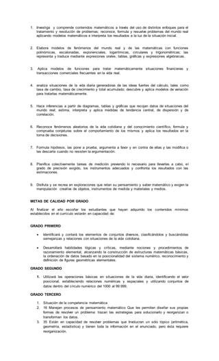1. Investiga y comprende contenidos matemáticos a través del uso de distintos enfoques para el
tratamiento y resolución de problemas; reconoce, formula y resuelve problemas del mundo real
aplicando modelos matemáticos e interpreta los resultados a la luz de la situación inicial.
2. Elabora modelos de fenómenos del mundo real y de las matemáticas con funciones
polinómicas, escalonadas, exponenciales, logarítmicas, circulares y trigonométricas; las
representa y traduce mediante expresiones orales, tablas, gráficas y expresiones algebraicas.
3. Aplica modelos de funciones para tratar matemáticamente situaciones financieras y
transacciones comerciales frecuentes en la vida real.
4. analiza situaciones de la vida diaria generadoras de las ideas fuertes del cálculo, tales como
tasa de cambio, tasa de crecimiento y total acumulado; descubre y aplica modelos de variación
para tratarlas matemáticamente.
5. Hace inferencias a partir de diagramas, tablas y gráficas que recojan datos de situaciones del
mundo real; estima, interpreta y aplica medidas de tendencia central, de dispersión y de
correlación.
6. Reconoce fenómenos aleatorios de la vida cotidiana y del conocimiento científico, formula y
comprueba conjeturas sobre el comportamiento de los mismos y aplica los resultados en la
toma de decisiones.
7. Formula hipótesis, las pone a prueba, argumenta a favor y en contra de ellas y las modifica o
las descarta cuando no resisten la argumentación.
8. Planifica colectivamente tareas de medición previendo lo necesario para llevarlas a cabo, el
grado de precisión exigido, los instrumentos adecuados y confronta los resultados con las
estimaciones.
9. Disfruta y se recrea en exploraciones que retan su pensamiento y saber matemático y exigen la
manipulación creativa de objetos, instrumentos de medida y materiales y medios.
METAS DE CALIDAD POR GRADO
Al finalizar el año escoñar los estudiantes que hayan adquirido los contenidos mínimos
establecidos en el currículo estarán en capacidad de:
GRADO PRIMERO
 Identificará y contará los elementos de conjuntos diversos, clasificándolos y buscándolas
semejanzas y relaciones con situaciones de la vida cotidiana.
 Desarrollará habilidades lógicas y críticas, mediante nociones y procedimientos de
razonamiento elemental, alcanzando la construcción de estructuras matemáticas básicas,
la ordenación de datos basado en la posicionalidad del sistema numérico, reconocimiento y
definición de figuras geométricas elementales.
GRADO SEGUNDO
1. Utilizará las operaciones básicas en situaciones de la vida diaria, identificando el valor
posicional, estableciendo relaciones numéricas y espaciales y utilizando conjuntos de
datos dentro del círculo numérico del 1000 al 99.999,
GRADO TERCERO
1. Situación de la competencia matemática
2. 16 Manejan procesos de pensamiento matemático Que les permiten diseñar sus propias
formas de resolver un problema: trazan las estrategias para solucionarlo y reorganizan o
transforman los datos.
3. 35 Están en capacidad de resolver problemas que Involucran un sólo tópico (aritmética,
geometría, estadística) y tienen toda la información en el enunciado, pero ésta requiere
reorganización.
 