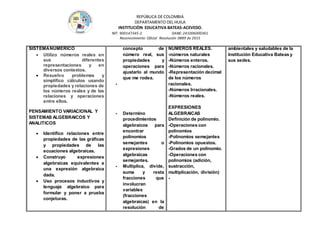 REPÚBLICA DE COLOMBIA
DEPARTAMENTO DEL HUILA
INSTITUCIÒN EDUCATIVA BATEAS-ACEVEDO.
NIT: 900147345-2 DANE: 241006000361
Reconocimiento Oficial Resolución 0889 de 2015
SISTEMANUMERICO
 Utilizo números reales en
sus diferentes
representaciones y en
diversos contextos.
 Resuelvo problemas y
simplifico cálculos usando
propiedades y relaciones de
los números reales y de las
relaciones y operaciones
entre ellos.
PENSAMIENTO VARIACIONAL Y
SISTEMAS ALGEBRAICOS Y
ANALITICOS
 Identiﬁco relaciones entre
propiedades de las gráﬁcas
y propiedades de las
ecuaciones algebraicas.
 Construyo expresiones
algebraicas equivalentes a
una expresión algebraica
dada.
 Uso procesos inductivos y
lenguaje algebraico para
formular y poner a prueba
conjeturas.
concepto de
número real, sus
propiedades y
operaciones para
ajustarlo al mundo
que me rodea.
-
- Determino
procedimientos
algebraicos para
encontrar
polinomios
semejantes o
expresiones
algebraicas
semejantes.
- Multiplica, divide,
suma y resta
fracciones que
involucran
variables
(fracciones
algebraicas) en la
resolución de
NÚMEROS REALES.
-números naturales
-Números enteros.
-Números racionales.
-Representación decimal
de los números
racionales.
-Números Irracionales.
-Números reales.
EXPRESIONES
ALGEBRAICAS
Definición de polinomio.
-Operaciones con
polinomios
-Polinomios semejantes
-Polinomios opuestos.
-Grados de un polinomio.
-Operaciones con
polinomios (adición,
sustracción,
multiplicación, división)
-
ambientales y saludables de la
Institución Educativa Bateas y
sus sedes.
 