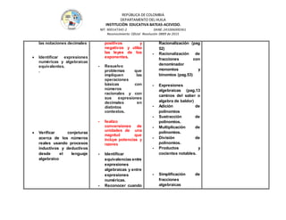 REPÚBLICA DE COLOMBIA
DEPARTAMENTO DEL HUILA
INSTITUCIÒN EDUCATIVA BATEAS-ACEVEDO.
NIT: 900147345-2 DANE: 241006000361
Reconocimiento Oficial Resolución 0889 de 2015
las notaciones decimales
 Identificar expresiones
numéricas y algebraicas
equivalentes.
.
 Verificar conjeturas
acerca de los números
reales usando procesos
inductivos y deductivos
desde el lenguaje
algebraico
positivos y
negativos y utiliza
las leyes de los
exponentes.
- Resuelvo
problemas que
impliquen las
operaciones
básicas con
números
racionales y con
sus expresiones
decimales en
distintos
contextos.
- Realizo
conversiones de
unidades de una
magnitud que
incluye potencias y
razones
- Identificar
equivalencias entre
expresiones
algebraicas y entre
expresiones
numéricas.
- Reconocer cuando
Racionalización (pag
52)
- Racionalización de
fracciones con
denominador
monomios y
binomios (pag.53)
- Expresiones
algebraicas (pag.13
caminos del saber o
algebra de baldor)
- Adición de
polinomios
- Sustracción de
polinomios.
- Multiplicación de
polinomios.
- División de
polinomios.
- Productos y
cocientes notables.
- Simplificación de
fracciones
algebraicas
 