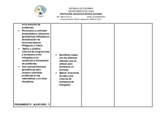 REPÚBLICA DE COLOMBIA
DEPARTAMENTO DEL HUILA
INSTITUCIÒN EDUCATIVA BATEAS-ACEVEDO.
NIT: 900147345-2 DANE: 241006000361
Reconocimiento Oficial Resolución 0889 de 2015
en la solución de
problemas.
 Reconozco y contrasto
propiedades y relaciones
geométricas utilizadas en
demostración de
teoremas básicos
(Pitágoras y Tales).
 Aplico y justifico
criterios de congruencias
y semejanza entre
triángulos en la
resolución y formulación
de problemas.
 Uso representaciones
geométricas para
resolver yformular
problemas en las
matemáticas y en otras
disciplinas
PENSAMIENTO ALEATORIO Y
 Identificar cuáles
son los distintos
métodos que se
utilizan para
demostrar un
teorema.
 Aplicar el teorema
de tales y los
criterios de
semejanza de
triángulos.
 