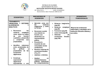 REPÚBLICA DE COLOMBIA
DEPARTAMENTO DEL HUILA
INSTITUCIÒN EDUCATIVA BATEAS-ACEVEDO.
NIT: 900147345-2 DANE: 241006000361
Reconocimiento Oficial Resolución 0889 de 2015
DESEMPEÑOS
INDICADORES DE
DESEMPEÑO
CONTENIDOS
DESEMPEÑOS
TRANSVERSALES
PENSAMIENTO
VARIACIONAL Y SISTEMAS
ALGEBRAICOS Y
ANALITICOS
 Reconozco los
números complejos
como raíces no reales
de una función
cuadrática y desarrolla
y comprende sus
propiedades.
 Identifico relaciones
entre propiedades de
las gráficas y
propiedades de las
ecuaciones
algebraicas.
 Construyo
expresiones
algebraicas
equivalentes a una
 Aprender como son
los números
imaginarios y como
se forman.
 Reconocer cuando
una relación es
función, sus
elementos y su
representación
gráfica.
 Encontrar la
ecuación de una
recta dadas ciertas
condiciones.
 Resolver sistemas de
ecuaciones lineales
2*2 y 3*3
- máximos o mínimos.
- Analizar en
representaciones
graficas cartesianas
los comportamientos
 Números imaginarios
(pag 64)
 Números complejos
(pag 66)
 Funciones (pag 84)
 Línea recta (pag 96)
 Sistemas de
ecuaciones lineales
(pag 104)
-Mejorar las condiciones
ambientales y saludables de la
Institución Educativa Bateas y
sus sedes.
 