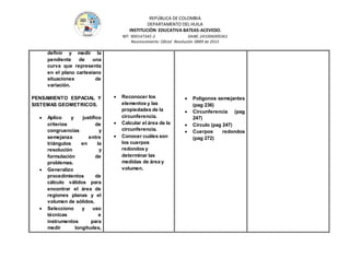 REPÚBLICA DE COLOMBIA
DEPARTAMENTO DEL HUILA
INSTITUCIÒN EDUCATIVA BATEAS-ACEVEDO.
NIT: 900147345-2 DANE: 241006000361
Reconocimiento Oficial Resolución 0889 de 2015
definir y medir la
pendiente de una
curva que representa
en el plano cartesiano
situaciones de
variación.
PENSAMIENTO ESPACIAL Y
SISTEMAS GEOMETRICOS.
 Aplico y justifico
criterios de
congruencias y
semejanza entre
triángulos en la
resolución y
formulación de
problemas.
 Generalizo
procedimientos de
cálculo válidos para
encontrar el área de
regiones planas y el
volumen de sólidos.
 Selecciono y uso
técnicas e
instrumentos para
medir longitudes,
 Reconocer los
elementos y las
propiedades de la
circunferencia.
 Calcular el área de la
circunferencia.
 Conocer cuáles son
los cuerpos
redondos y
determinar las
medidas de área y
volumen.
 Polígonos semejantes
(pag 236)
 Circunferencia (pag
247)
 Circulo (pag 247)
 Cuerpos redondos
(pag 272)
 