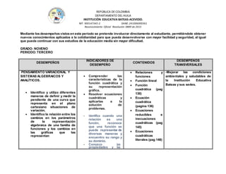 REPÚBLICA DE COLOMBIA
DEPARTAMENTO DEL HUILA
INSTITUCIÒN EDUCATIVA BATEAS-ACEVEDO.
NIT: 900147345-2 DANE: 241006000361
Reconocimiento Oficial Resolución 0889 de 2015
Mediante los desempeños vistos en este periodo se pretende involucrar directamente al estudiante, permitiéndole obtener
nuevos conocimientos aplicados a la cotidianidad para que pueda desenvolverse con mayor facilidad y seguridad, al igual
que pueda continuar con sus estudios de la educación media sin mayor dificultad.
GRADO: NOVENO
PERIODO:TERCERO
DESEMPEÑOS
INDICADORES DE
DESEMPEÑO
CONTENIDOS
DESEMPEÑOS
TRANSVERSALES
PENSAMIENTO VARIACIONAL Y
SISTEMAS ALGEBRAICOS Y
ANALÍTICOS.
 Identifico y utilizo diferentes
maneras de definir y medir la
pendiente de una curva que
representa en el plano
cartesiano situaciones de
variación.
 Identifico la relación entre los
cambios en los parámetros
de la representación
algebraica de una familia de
funciones y los cambios en
las gráficas que las
representan
 Comprender las
características de la
función cuadrática y
su representación
gráfica.
 Resolver ecuaciones
cuadráticas y
aplicarlas a la
solución de
problemas.
- Identifica cuando una
relación es una
función, reconoce
que una función se
puede representar de
diversas maneras y
encuentro su rango y
su dominio.
- Conozco las
propiedades y las
 Relaciones y
funciones
 Función lineal
 Función
cuadrática (pag
130)
 Ecuación
cuadrática
(pagina 136)
 Ecuaciones
reducibles e
inecuaciones
cuadráticas (pag
145)
 Ecuaciones
cuadráticas
literales (pag 148)
-Mejorar las condiciones
ambientales y saludables de
la Institución Educativa
Bateas y sus sedes.
 