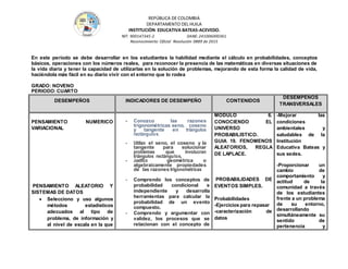 REPÚBLICA DE COLOMBIA
DEPARTAMENTO DEL HUILA
INSTITUCIÒN EDUCATIVA BATEAS-ACEVEDO.
NIT: 900147345-2 DANE: 241006000361
Reconocimiento Oficial Resolución 0889 de 2015
En este periodo se debe desarrollar en los estudiantes la habilidad mediante el cálculo en probabilidades, conceptos
básicos, operaciones con los números reales, para reconocer la presencia de las matemáticas en diversas situaciones de
la vida diaria y tener la capacidad de utilizarlas en la solución de problemas, mejorando de esta forma la calidad de vida,
haciéndola más fácil en su diario vivir con el entorno que lo rodea
GRADO: NOVENO
PERIODO:CUARTO
DESEMPEÑOS INDICADORES DE DESEMPEÑO CONTENIDOS
DESEMPEÑOS
TRANSVERSALES
PENSAMIENTO NUMERICO
VARIACIONAL
PENSAMIENTO ALEATORIO Y
SISTEMAS DE DATOS
 Selecciono y uso algunos
métodos estadísticos
adecuados al tipo de
problema, de información y
al nivel de escala en la que
- Conozco las razones
trigonométricas seno, coseno
y tangente en triángulos
rectángulos.
- Utilizo el seno, el coseno y la
tangente para solucionar
problemas que involucran
triángulos rectángulos.
- Justifico geométrica o
algebraicamente propiedades
de las razones trigonométricas
- Comprendo los conceptos de
probabilidad condicional e
independiente y desarrolla
herramientas para calcular la
probabilidad de un evento
compuesto.
- Comprendo y argumentar con
validez, los procesos que se
relacionan con el concepto de
MODULO 6.
CONOCIENDO EL
UNIVERSO
PROBABILISTICO.
GUIA 19. FENOMENOS
ALEATORIOS, REGLA
DE LAPLACE.
PROBABILIDADES DE
EVENTOS SIMPLES.
Probabilidades
-Ejercicios para repasar
-caracterización de
datos
-Mejorar las
condiciones
ambientales y
saludables de la
Institución
Educativa Bateas y
sus sedes.
 -Proporcionar un
cambio de
comportamiento y
actitud de la
comunidad a través
de los estudiantes
frente a un problema
de su entorno,
desarrollando
simultáneamente su
sentido de
pertenencia y
 