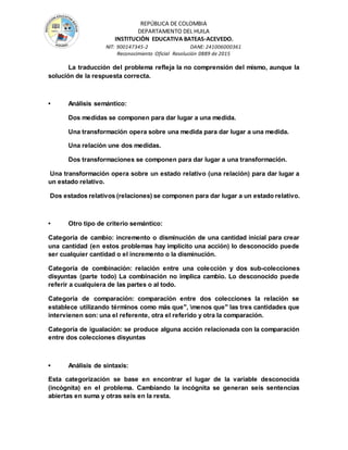REPÚBLICA DE COLOMBIA
DEPARTAMENTO DEL HUILA
INSTITUCIÒN EDUCATIVA BATEAS-ACEVEDO.
NIT: 900147345-2 DANE: 241006000361
Reconocimiento Oficial Resolución 0889 de 2015
La traducción del problema refleja la no comprensión del mismo, aunque la
solución de la respuesta correcta.
• Análisis semántico:
Dos medidas se componen para dar lugar a una medida.
Una transformación opera sobre una medida para dar lugar a una medida.
Una relación une dos medidas.
Dos transformaciones se componen para dar lugar a una transformación.
Una transformación opera sobre un estado relativo (una relación) para dar lugar a
un estado relativo.
Dos estados relativos (relaciones) se componen para dar lugar a un estado relativo.
• Otro tipo de criterio semántico:
Categoría de cambio: incremento o disminución de una cantidad inicial para crear
una cantidad (en estos problemas hay implícito una acción) lo desconocido puede
ser cualquier cantidad o el incremento o la disminución.
Categoría de combinación: relación entre una colección y dos sub-colecciones
disyuntas (parte todo) La combinación no implica cambio. Lo desconocido puede
referir a cualquiera de las partes o al todo.
Categoría de comparación: comparación entre dos colecciones la relación se
establece utilizando términos como más que", menos que" las tres cantidades que
intervienen son: una el referente, otra el referido y otra la comparación.
Categoría de igualación: se produce alguna acción relacionada con la comparación
entre dos colecciones disyuntas
• Análisis de sintaxis:
Esta categorización se base en encontrar el lugar de la variable desconocida
(incógnita) en el problema. Cambiando la incógnita se generan seis sentencias
abiertas en suma y otras seis en la resta.
 