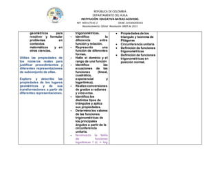 REPÚBLICA DE COLOMBIA
DEPARTAMENTO DEL HUILA
INSTITUCIÒN EDUCATIVA BATEAS-ACEVEDO.
NIT: 900147345-2 DANE: 241006000361
Reconocimiento Oficial Resolución 0889 de 2015
geométricos para
resolver y formular
problemas en
contextos
matemáticos y en
otras ciencias.
Utilizo las propiedades de
los números reales para
justificar procedimientos y
diferentes representaciones
de subconjunto de ellas.
Exploro y describo las
propiedades de los lugares
geométricos y de sus
transformaciones a partir de
diferentes representaciones.
trigonométricas.
- Identifico la
diferencia entre
función y relación.
- Represento una
función de diferentes
formas.
- Hallo el dominio y el
rango de una función
- Identifico las
ecuaciones de las
funciones (lineal,
cuadrática,
exponencial y
logarítmica).
- Realizo conversiones
de grados a radianes
y viceversa.
- Identifico los
distintos tipos de
triángulos y aplica
sus propiedades.
- Determino los valores
de las funciones
trigonométricas de
los principales
ángulos a partir de la
circunferencia
unitaria.
- Reconozco la familia
de funciones
logarítmicas f (x) = log
 Propiedades de los
triangulo y teorema de
Pitágoras
 Circunferencia unitaria
 Definición de funciones
trigonométricas
 Definición de funciones
trigonométricas en
posición normal.
 