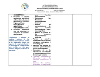 REPÚBLICA DE COLOMBIA
DEPARTAMENTO DEL HUILA
INSTITUCIÒN EDUCATIVA BATEAS-ACEVEDO.
NIT: 900147345-2 DANE: 241006000361
Reconocimiento Oficial Resolución 0889 de 2015
GEOMETRICOS
 Describo y modelo
fenómenos periódicos
del mundo real usando
relaciones y funciones
trigonométricas.
PENSAMIENTO
ALEATORIO Y
SISTEMAS DE DATOS.
 Describo tendencias
que se observan en
conjuntos de variables
relacionadas.
Comprendo y explico el
carácter relativo de las
medidas de tendencia central
y de dispersión, junto con
algunas de sus propiedades, y
la necesidad de complementar
una medida con otra para
obtener mejores lecturas de
los datos.
una función
trigonométrica
- Reconozco las
funciones
trigonométricas
inversas
- Analizo el
comportamiento de
una función
trigonométrica a partir
de una grafica
- Realizo la gráfica de
las funciones
trigonométricas
inversas
- Planteo y resuelvo
problemas que involucran
triángulos rectángulos y
no rectángulos
- Identifico los ángulos de
elevación y de inclinación
en una situación dada.
- Reconozco si en la
solución de un triángulo
es posible usar el teorema
del seno y el coseno.
- Compara y comprende la
diferencia entre la
variación exponencial y
lineal.
- Reconoce los cambios
generados en las gráficas
 