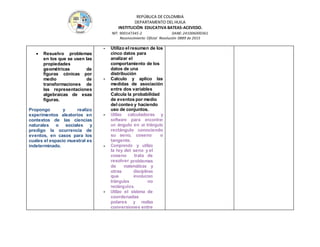 REPÚBLICA DE COLOMBIA
DEPARTAMENTO DEL HUILA
INSTITUCIÒN EDUCATIVA BATEAS-ACEVEDO.
NIT: 900147345-2 DANE: 241006000361
Reconocimiento Oficial Resolución 0889 de 2015
12  Resuelvo problemas
en los que se usen las
propiedades
geométricas de
figuras cónicas por
medio de
transformaciones de
las representaciones
algebraicas de esas
figuras.
Propongo y realizo
experimentos aleatorios en
contextos de las ciencias
naturales o sociales y
predigo la ocurrencia de
eventos, en casos para los
cuales el espacio muestral es
indeterminado.
- Utilizo el resumen de los
cinco datos para
analizar el
comportamiento de los
datos de una
distribución
- Calculo y aplico las
medidas de asociación
entre dos variables
Calcula la probabilidad
de eventos por medio
del conteo y haciendo
uso de conjuntos.
- Utilizo calculadoras y
software para encontrar
un ángulo en un triángulo
rectángulo conociendo
su seno, coseno o
tangente.
- Comprendo y utilizo
la ley del seno y el
coseno trata de
resolver problemas
de matemáticas y
otras disciplinas
que involucren
triángulos no
rectángulos.
- Utilizo el sistema de
coordenadas
polares y realiza
conversiones entre
 