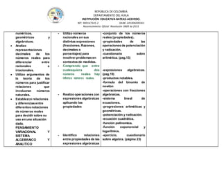 REPÚBLICA DE COLOMBIA
DEPARTAMENTO DEL HUILA
INSTITUCIÒN EDUCATIVA BATEAS-ACEVEDO.
NIT: 900147345-2 DANE: 241006000361
Reconocimiento Oficial Resolución 0889 de 2015
numéricos,
geométricos y
algebraicos.
 Analizo
representaciones
decimales de los
números reales para
diferenciar entre
racionales e
irracionales.
 Utilizo argumentos de
la teoría de los
números para justificar
relaciones que
involucran números
naturales.
 Establezco relaciones
y diferencias entre
diferentes notaciones
de números reales
para decidir sobre su
uso en una situación
dada.
PENSAMIENTO
VARIACIONAL Y
SISTEMA
ALGEBRAICO Y
ANALITICO
- Utilizo números
racionales en sus
distintas expresiones
(fracciones. Razones,
decimales o
porcentajes) para
resolver problemas en
contextos de medidas.
- Comprendo que entre
cualesquiera dos
números reales hay
infinitos números reales.
- Realizo operaciones con
expresiones algebraicas
aplicando las
propiedades
- Identifico relaciones
entre propiedades de las
expresiones algebraicas
-conjunto de los números
reales (propiedades).
-propiedades de las
operaciones de potenciación
y radicación.
-cuestionario sobre
aritmética. (pag.13)
-expresiones algebraicas.
(pag.19)
-productos notables.
-formula del binomio de
newton
-operaciones con fracciones
algebraicas.
-sistema lineal de
ecuaciones.
-progresiones aritméticas y
geométricas.
-potenciación y radicación.
-ecuación cuadrática.
-función polinomica.
-función exponencial y
logarítmica.
-ejercicio, cuestionario
sobre algebra. (página 23)
 