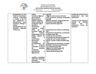 REPÚBLICA DE COLOMBIA
DEPARTAMENTO DEL HUILA
INSTITUCIÒN EDUCATIVA BATEAS-ACEVEDO.
NIT: 900147345-2 DANE: 241006000361
Reconocimiento Oficial Resolución 0889 de 2015
propiedades de los
números (naturales,
enteros, racionales
y reales) y las de
sus relaciones y
operaciones para
construir, manejar y
utilizar
apropiadamente los
distintos sistemas
numéricos.
clases de
funciones-Algebra
de funciones.
- Represento el
máximo dominio,
rango y grafica de
funciones reales.
- Identifico
Sucesiones de
números reales,
límite de una
sucesión, límite de
una función,
propiedades de los
limites, algebra de
límites y
continuidad.
- Reconozco la
densidad e
incompletitud de
los números
racionales a través
de métodos
numéricos,
geométricos y
algebraicos.
- Justifico resultados
obtenidos mediante
procesos de
aproximación
(pag 86)
- Algebra de funciones: función
suma, producto, cociente, compuesta
(pag 89)
-Máximo dominio; rango; grafica de
funciones reales (pag 92)
-Autoevaluación (pag 101)
-Sucesiones de números reales(pag
105)
-Sucesiones monótonas; sucesiones
acotadas (pag 108)
-Límite de una sucesión;
convergencia;divergencia (pag 110)
-Límite de una función; limites a
infinito; formas indeterminadas (pag
116)
-propiedades de los limites; unicidad
del límite; sucesiones monótonas
convergentes (pag 120)
-Algebra de límites (pag 123)
-Continuidad (pag 127)
-Autoevaluación (pag 132)
sentido de pertenencia y
compromiso con las
soluciones.
-Conservar las especies
nativas de nuestra
región, que se
encuentran envía de
extinción.
 