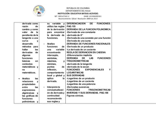 REPÚBLICA DE COLOMBIA
DEPARTAMENTO DEL HUILA
INSTITUCIÒN EDUCATIVA BATEAS-ACEVEDO.
NIT: 900147345-2 DANE: 241006000361
Reconocimiento Oficial Resolución 0889 de 2015
derivada como
razón de
cambio y como
valor de la
pendiente de la
tangente a una
curva y
desarrollo
métodos para
hallar las
derivadas de
algunas
funciones
básicas en
contextos
matemáticos y
no
matemáticos.
 Analizo las
relaciones y
propiedades
entre las
expresiones
algebraicas y
las gráficas de
funciones
polinómicas y
su variable y
utilizo las reglas
de la derivación
para encontrar
la derivada de
funciones.
- Analizo
funciones de
una variable
encontrando
intercepto,
asíntotas,
máximos, y
mínimos,
puntos de
inflexión,
comportamiento
local y global y
aplico la
derivada.
- Interpreto la
conceptualizaci
ón de derivada y
continuidad
reconociendo
sus reglas y
DIFERENCIACION DE FUNCIONES:
PAG.155
DERIVADA DE LA FUNCION POLINOMICA.
-Derivada de una constante
-derivada de X”
-Derivada de una constate por una función
-Derivada de una suma
DERIVADA DE FUNCIONES RACIONALES
-Derivada de un producto
-La derivada de un cociente
REGLADE DERIVACION EN CADENA
-Diferenciación implícita
DERIVADA DE LAS FUNCIONES
TRIGONOMETRICAS
-derivada de la tangente
-derivada de la secan
FUNCIONES EXPONENCIALES Y
LOGARITMICAS
SUS DERIVADAS
-Logaritmo de un producto
-Logaritmo de un cociente
-Logaritmo de una potencia
-Derivadas sucesivas
FUNCIONES TRIGONOMETRICAS
INVERSAS Y SUS DERIVADAS. PAG.188
Figuras cónicas.
 