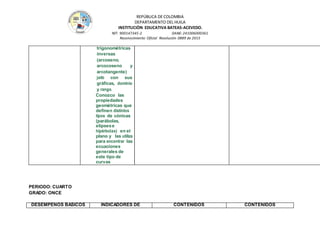 REPÚBLICA DE COLOMBIA
DEPARTAMENTO DEL HUILA
INSTITUCIÒN EDUCATIVA BATEAS-ACEVEDO.
NIT: 900147345-2 DANE: 241006000361
Reconocimiento Oficial Resolución 0889 de 2015
PERIODO: CUARTO
GRADO: ONCE
DESEMPEÑOS BASICOS INDICADORES DE CONTENIDOS CONTENIDOS
trigonométricas
inversas
(arcoseno,
arcocoseno y
arcotangente)
junto con sus
gráficas, dominio
y rango.
Conozco las
propiedades
geométricas que
definen distintos
tipos de cónicas
(parábolas,
elipsese
hipérbolas) en el
plano y las utiliza
para encontrar las
ecuaciones
generales de
este tipo de
curvas
 