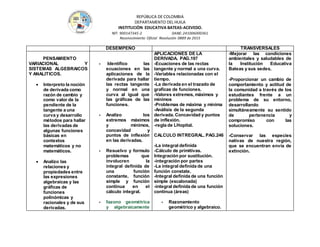 REPÚBLICA DE COLOMBIA
DEPARTAMENTO DEL HUILA
INSTITUCIÒN EDUCATIVA BATEAS-ACEVEDO.
NIT: 900147345-2 DANE: 241006000361
Reconocimiento Oficial Resolución 0889 de 2015
DESEMPEÑO TRANSVERSALES
PENSAMIENTO
VARIACIONAL Y
SISTEMAS ALGEBRAICOS
Y ANALITICOS.
 Interpreto la noción
de derivada como
razón de cambio y
como valor de la
pendiente de la
tangente a una
curva y desarrollo
métodos para hallar
las derivadas de
algunas funciones
básicas en
contextos
matemáticos y no
matemáticos.
 Analizo las
relaciones y
propiedades entre
las expresiones
algebraicas y las
gráficas de
funciones
polinómicas y
racionales y de sus
derivadas.
- Identifico las
ecuaciones en las
aplicaciones de la
derivada para hallar
las rectas tangente
y normal en una
curva al igual que
las gráficas de las
funciones.
- Analizo los
extremos máximos
y mínimos,
concavidad y
puntos de inflexión
en las derivadas.
- Resuelvo y formulo
problemas que
involucren la
integral definida de
una función
constante, función
simple y función
continua en el
cálculo integral.
- Razono geométrica
y algebraicamente
APLICACIONES DE LA
DERIVADA. PAG.197
-Ecuaciones de las rectas
tangente y normal a una curva.
-Variables relacionadas con el
tiempo.
-La derivada en el trazado de
graficas de funciones.
-Valores extremos, máximos y
mínimos
-Problemas de máxima y mínima
-Análisis de la segunda
derivada. Concavidad y puntos
de inflexión.
-regla de LHopital.
CALCULO INTREGRAL. PAG.246
-La integral definida
-Cálculo de primitivas.
Integración por sustitución.
-integración por partes
-La integral definida de una
función constate.
-Integral definida de una función
simple (escalonada)
-integral definida de una función
continua (áreas)
- Razonamiento
geométrico y algebraico.
-Mejorar las condiciones
ambientales y saludables de
la Institución Educativa
Bateas y sus sedes.
 -Proporcionar un cambio de
comportamiento y actitud de
la comunidad a través de los
estudiantes frente a un
problema de su entorno,
desarrollando
simultáneamente su sentido
de pertenencia y
compromiso con las
soluciones.
-Conservar las especies
nativas de nuestra región,
que se encuentran envía de
extinción.
 