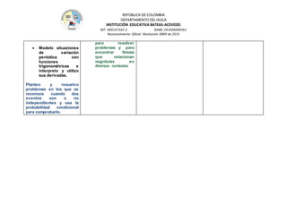 REPÚBLICA DE COLOMBIA
DEPARTAMENTO DEL HUILA
INSTITUCIÒN EDUCATIVA BATEAS-ACEVEDO.
NIT: 900147345-2 DANE: 241006000361
Reconocimiento Oficial Resolución 0889 de 2015
 Modelo situaciones
de variación
periódica con
funciones
trigonométricas e
interpreto y utilizo
sus derivadas.
Planteo y resuelvo
problemas en los que se
reconoce cuando dos
eventos son o no
independientes y usa la
probabilidad condicional
para comprobarlo.
para resolver
problemas y para
encontrar fórmulas
que relacionan
magnitudes en
diversos contextos
 
