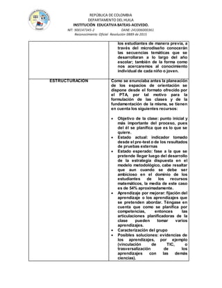 REPÚBLICA DE COLOMBIA
DEPARTAMENTO DEL HUILA
INSTITUCIÒN EDUCATIVA BATEAS-ACEVEDO.
NIT: 900147345-2 DANE: 241006000361
Reconocimiento Oficial Resolución 0889 de 2015
los estudiantes de manera previa, a
través del microdiseño conocerán
las secuencias temáticas que se
desarrollaran a lo largo del año
escolar; también de la forma como
nos acercaremos al conocimiento
individual de cada niño o joven.
ESTRUCTURACIÓN Como se enunciaba antes la planeación
de los espacios de orientación se
dispone desde el formato ofrecido por
el PTA, por tal motivo para la
formulación de las clases y de la
fundamentación de la misma, se tienen
en cuenta los siguientes recursos:
 Objetivo de la clase: punto inicial y
más importante del proceso, pues
del él se planifica que es lo que se
quiere.
 Estado actual: indicador tomado
desde el pre-test o de los resultados
de pruebas externas
 Estado esperado: fase a la que se
pretende llegar luego del desarrollo
de la estrategia dispuesta en el
modelo metodológico, cabe resaltar
que aun cuando se debe ser
ambicioso en el dominio de los
estudiantes de los recursos
matemáticos, la media de este caso
es de 54% aproximadamente.
 Aprendizaje por mejorar: fijación del
aprendizaje o los aprendizajes que
se pretenden abordar. Téngase en
cuenta que como se planifica por
competencias, entonces las
articulaciones planificadoras de la
clase pueden tomar varios
aprendizajes.
 Caracterización del grupo
 Posibles soluciones: evidencias de
los aprendizajes, por ejemplo
(vinculación de TIC, o
trasversalización de los
aprendizajes con las demás
ciencias).
 