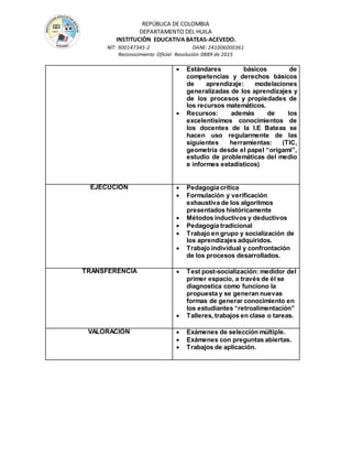 REPÚBLICA DE COLOMBIA
DEPARTAMENTO DEL HUILA
INSTITUCIÒN EDUCATIVA BATEAS-ACEVEDO.
NIT: 900147345-2 DANE: 241006000361
Reconocimiento Oficial Resolución 0889 de 2015
 Estándares básicos de
competencias y derechos básicos
de aprendizaje: modelaciones
generalizadas de los aprendizajes y
de los procesos y propiedades de
los recursos matemáticos.
 Recursos: además de los
excelentísimos conocimientos de
los docentes de la I.E Bateas se
hacen uso regularmente de las
siguientes herramientas: (TIC,
geometría desde el papel “origami”,
estudio de problemáticas del medio
e informes estadísticos)
EJECUCIÓN  Pedagogía critica
 Formulación y verificación
exhaustiva de los algoritmos
presentados históricamente
 Métodos inductivos y deductivos
 Pedagogía tradicional
 Trabajo en grupo y socialización de
los aprendizajes adquiridos.
 Trabajo individual y confrontación
de los procesos desarrollados.
TRANSFERENCIA  Test post-socialización: medidor del
primer espacio, a través de él se
diagnostica como funciono la
propuesta y se generan nuevas
formas de generar conocimiento en
los estudiantes “retroalimentación”
 Talleres, trabajos en clase o tareas.
VALORACIÓN  Exámenes de selección múltiple.
 Exámenes con preguntas abiertas.
 Trabajos de aplicación.
 
