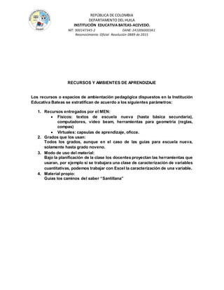 REPÚBLICA DE COLOMBIA
DEPARTAMENTO DEL HUILA
INSTITUCIÒN EDUCATIVA BATEAS-ACEVEDO.
NIT: 900147345-2 DANE: 241006000361
Reconocimiento Oficial Resolución 0889 de 2015
RECURSOS Y AMBIENTES DE APRENDIZAJE
Los recursos o espacios de ambientación pedagógica dispuestos en la Institución
Educativa Bateas se estratifican de acuerdo a los siguientes parámetros:
1. Recursos entregados por el MEN:
 Físicos: textos de escuela nueva (hasta básica secundaria),
computadores, video beam, herramientas para geometría (reglas,
compas)
 Virtuales: capsulas de aprendizaje, oficce.
2. Grados que los usan:
Todos los grados, aunque en el caso de las guías para escuela nueva,
solamente hasta grado noveno.
3. Modo de uso del material:
Bajo la planificación de la clase los docentes proyectan las herramientas que
usaran, por ejemplo si se trabajara una clase de caracterización de variables
cuantitativas, podemos trabajar con Excel la caracterización de una variable.
4. Material propio:
Guías los caminos del saber “Santillana”
 