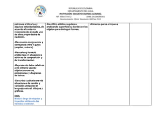 REPÚBLICA DE COLOMBIA
DEPARTAMENTO DEL HUILA
INSTITUCIÒN EDUCATIVA BATEAS-ACEVEDO.
NIT: 900147345-2 DANE: 241006000361
Reconocimiento Oficial Resolución 0889 de 2015
patrones arbitrarios y
algunos estandarizados, de
acuerdo al contexto
reconociendo en cada uno
de ellos propiedades de
medición.
-Reconozco congruencia y
semejanza entre fi guras
(ampliar, reducir).
-Resuelvo yformulo
problemas en situaciones
aditivas de composición y
de transformación.
-Represento datos relativos
a mi entrono usando
objetos concretos,
pictogramas y diagramas
de barras
-Describo cualitativamente
situaciones de cambio y
variación utilizando el
lenguaje natural, dibujos y
gráficas.
DBA:
Mido el largo de objetos y
trayectos utilizando las
medidas estándar.
-Identifico sólidos regulares
analizando superficies y bordes en los
objetos para distinguir formas.
-Números pares e impares
 