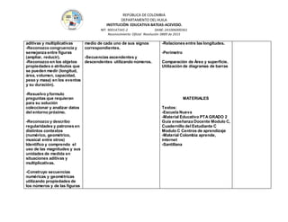 REPÚBLICA DE COLOMBIA
DEPARTAMENTO DEL HUILA
INSTITUCIÒN EDUCATIVA BATEAS-ACEVEDO.
NIT: 900147345-2 DANE: 241006000361
Reconocimiento Oficial Resolución 0889 de 2015
aditivas y multiplicativas
-Reconozco congruencia y
semejanza entre figuras
(ampliar, reducir).
-Reconozco en los objetos
propiedades o atributos que
se pueden medir (longitud,
área, volumen, capacidad,
peso y masa) en los eventos
y su duración).
-Resuelvo yformulo
preguntas que requieran
para su solución
coleccionar y analizar datos
del entorno próximo.
-Reconozco y describo
regularidades y patrones en
distintos contextos
(numérico, geométrico,
musical entre otros)
Identifico y comprendo el
uso de las magnitudes y sus
unidades de medida en
situaciones aditivas y
multiplicativas.
-Construyo secuencias
numéricas y geométricas
utilizando propiedades de
los números y de las figuras
medio de cada uno de sus signos
correspondientes.
-Secuencias ascendentes y
descendentes utilizando números.
-Relaciones entre las longitudes.
-Perímetro
Comparación de Área y superficie.
Utilización de diagramas de barras
MATERIALES
Textos:
-Escuela Nueva
-Material Educativo PTA GRADO 2
Guía enseñanza Docente Modulo C,
Cuadernillo del Estudiante C
Modulo C Centros de aprendizaje
-Material Colombia aprende,
internet
-Santillana
 