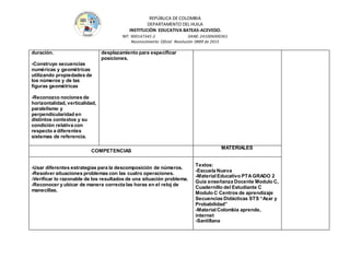 REPÚBLICA DE COLOMBIA
DEPARTAMENTO DEL HUILA
INSTITUCIÒN EDUCATIVA BATEAS-ACEVEDO.
NIT: 900147345-2 DANE: 241006000361
Reconocimiento Oficial Resolución 0889 de 2015
duración.
-Construyo secuencias
numéricas y geométricas
utilizando propiedades de
los números y de las
figuras geométricas
-Reconozco nociones de
horizontalidad, verticalidad,
paralelismo y
perpendicularidad en
distintos contextos y su
condición relativa con
respecto a diferentes
sistemas de referencia.
desplazamiento para especificar
posiciones.
COMPETENCIAS
MATERIALES
-Usar diferentes estrategias para la descomposición de números.
-Resolver situaciones problemas con las cuatro operaciones.
-Verificar lo razonable de los resultados de una situación problema.
-Reconocer y ubicar de manera correcta las horas en el reloj de
manecillas.
Textos:
-Escuela Nueva
-Material Educativo PTAGRADO 2
Guía enseñanza Docente Modulo C,
Cuadernillo del Estudiante C
Modulo C Centros de aprendizaje
Secuencias Didácticas STS “Azar y
Probabilidad”
-Material Colombia aprende,
internet
-Santillana
 