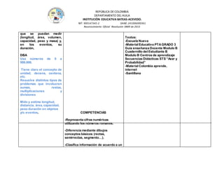 REPÚBLICA DE COLOMBIA
DEPARTAMENTO DEL HUILA
INSTITUCIÒN EDUCATIVA BATEAS-ACEVEDO.
NIT: 900147345-2 DANE: 241006000361
Reconocimiento Oficial Resolución 0889 de 2015
que se puedan medir
(longitud, área, volumen,
capacidad, peso y masa) y,
en los eventos, su
duración.
DBA
Usa números de 0 a
999.999.
Tiene claro el concepto de
unidad, decena, centena,
etc.
Resuelve distintos tipos de
problemas que involucren
sumas, restas,
multiplicaciones y
divisiones
Mido y estimo longitud,
distancia, área, capacidad,
peso duración en objetos
y/o eventos. COMPETENCIAS
-Representa cifras numéricas
utilizando los números romanos.
-Diferencia mediante dibujos
conceptos básicos (rectas,
semirrectas, segmento…).
-Clasifica información de acuerdo a un
Textos:
-Escuela Nueva
-Material Educativo PTAGRADO 3
Guía enseñanza Docente Modulo B
Cuadernillo del Estudiante B
Modulo B Centros de aprendizaje
Secuencias Didácticas STS “Azar y
Probabilidad”
-Material Colombia aprende,
internet
-Santillana
 